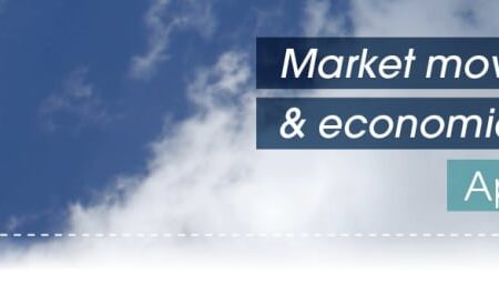 Market movements & review video – April 2021