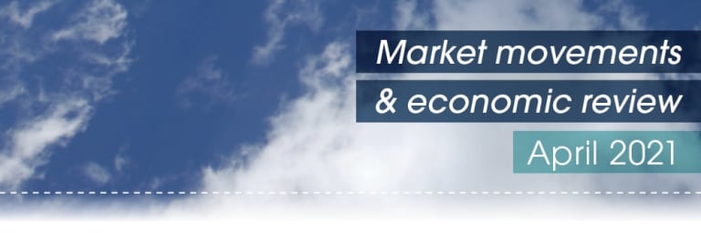 Market movements & review video – April 2021