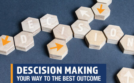 Decision making your way to the best outcome!